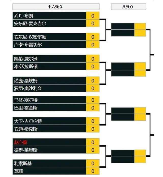 让他完善的小市平易近糊口被打破，不得已才加入了革命。